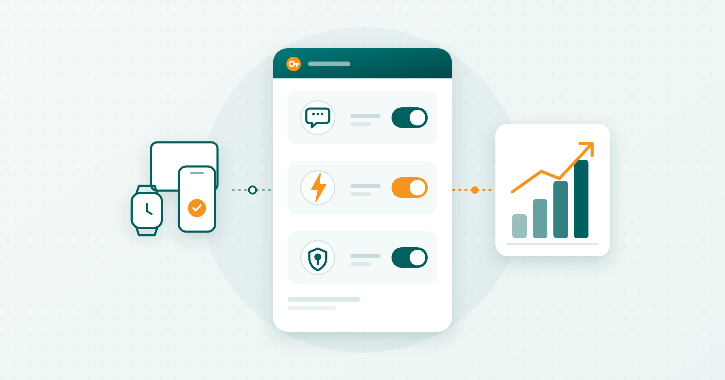 Entitlement layer activating RCS, 5G and SIM-based authentication across connected devices
