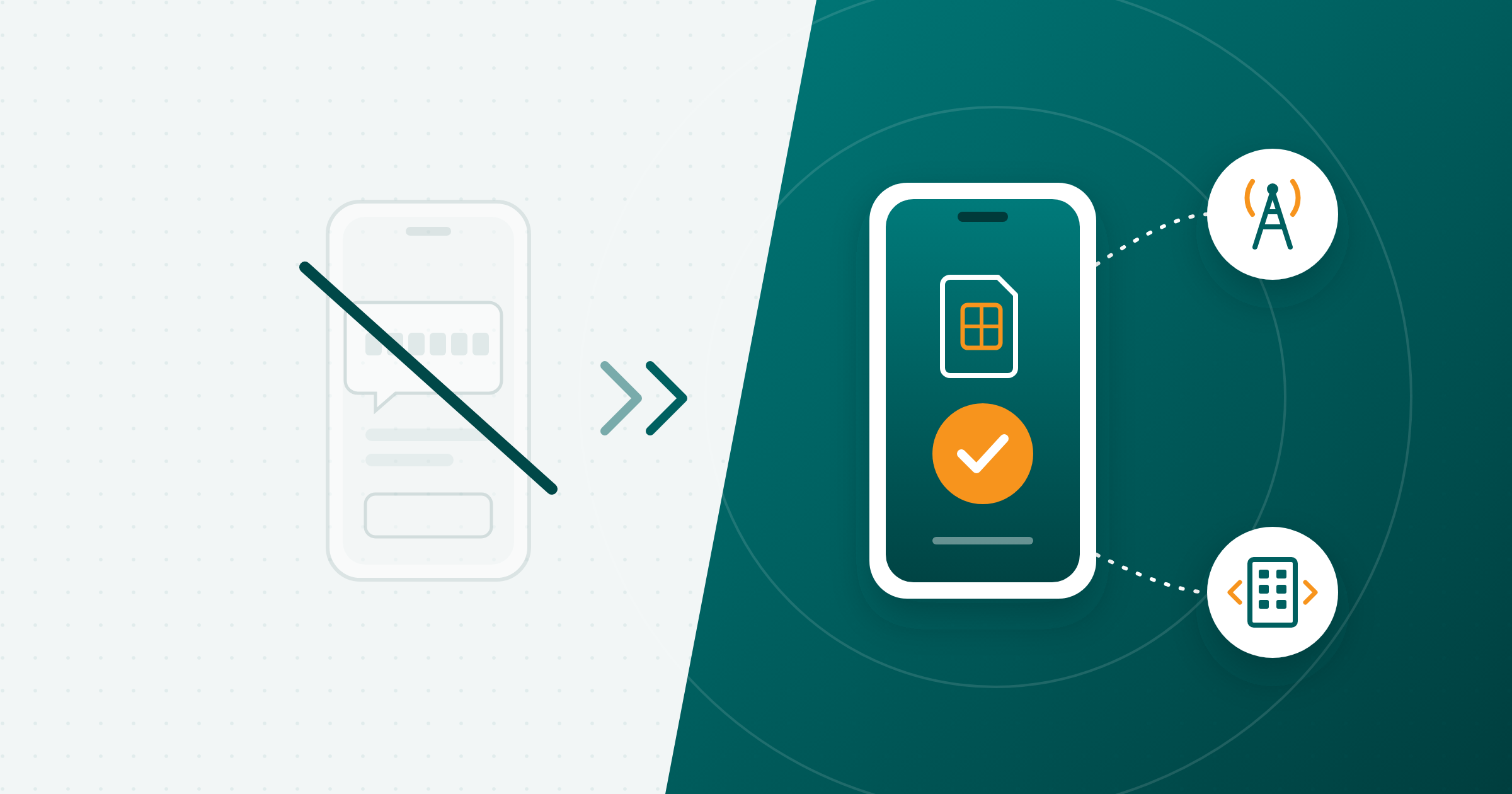 Silent number verification replacing SMS one-time codes with network-based SIM verification